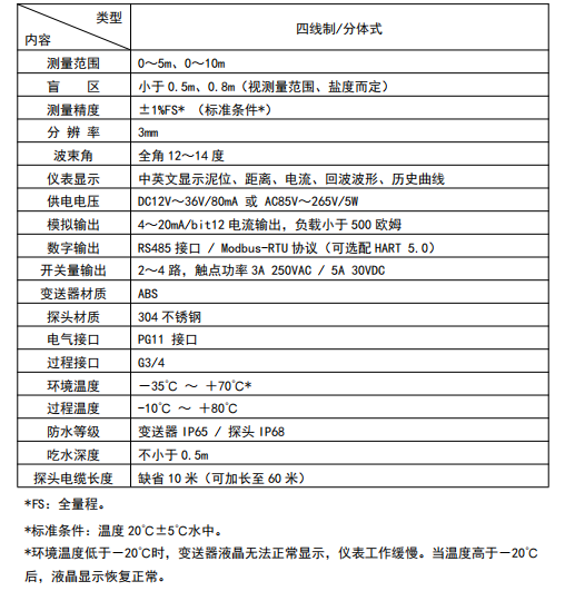 1759045308649082.png image.png