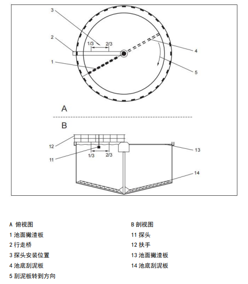 1759045546673715.png image.png